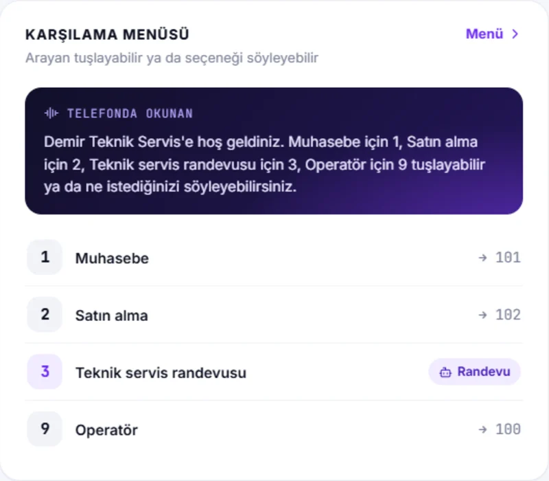 AI Yönetim karşılama menüsü: arayan kişi tuşlayarak ya da söyleyerek muhasebe, satın alma, teknik servis randevusu ya da operatör seçeneğini seçer